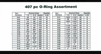 407 Pce SAE O-Ring Set