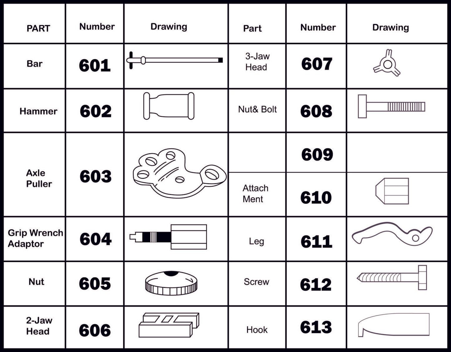 Slide Hammer Puller Kit