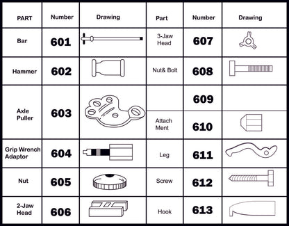 Slide Hammer Puller Kit